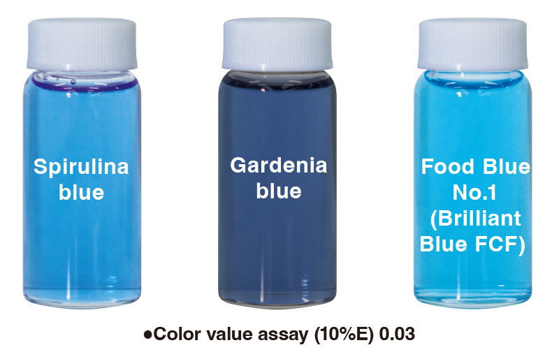 Phycocyanin properties